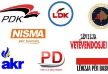 Partitë politike “zyrtarizojnë” fushatën