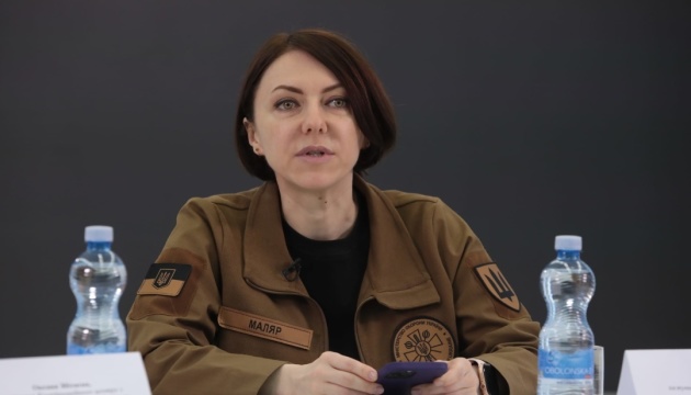 Hanna Malyar