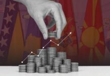 Kosova kryeson Ballkanin për rritjen e investimeve të huaja direkte – Serbia bie 51 për qind